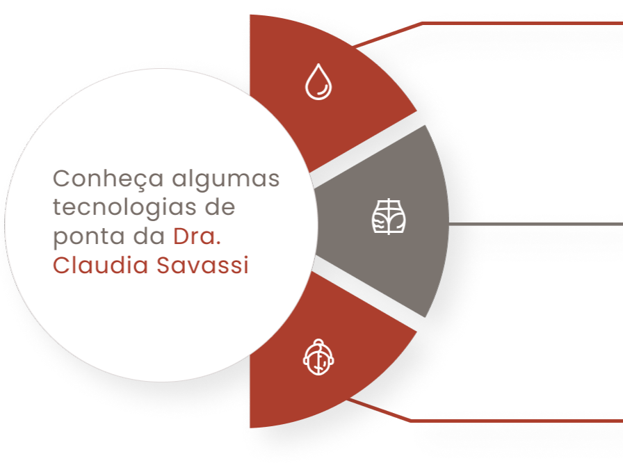 Diferenciais
